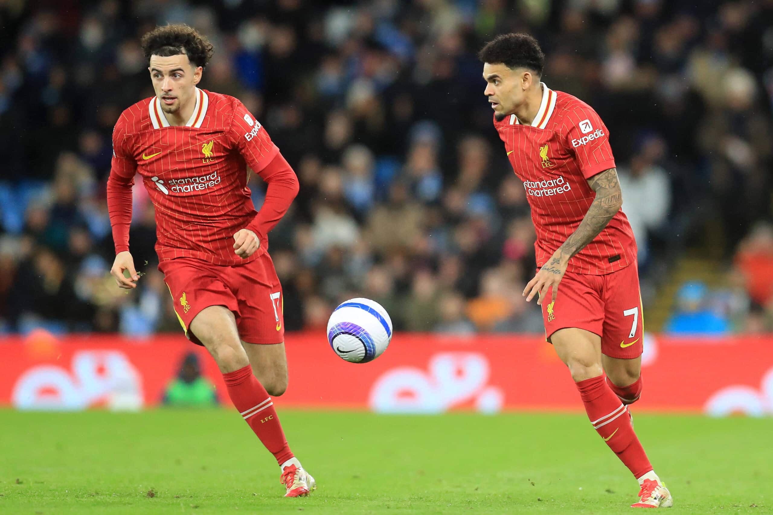 Anfield Index