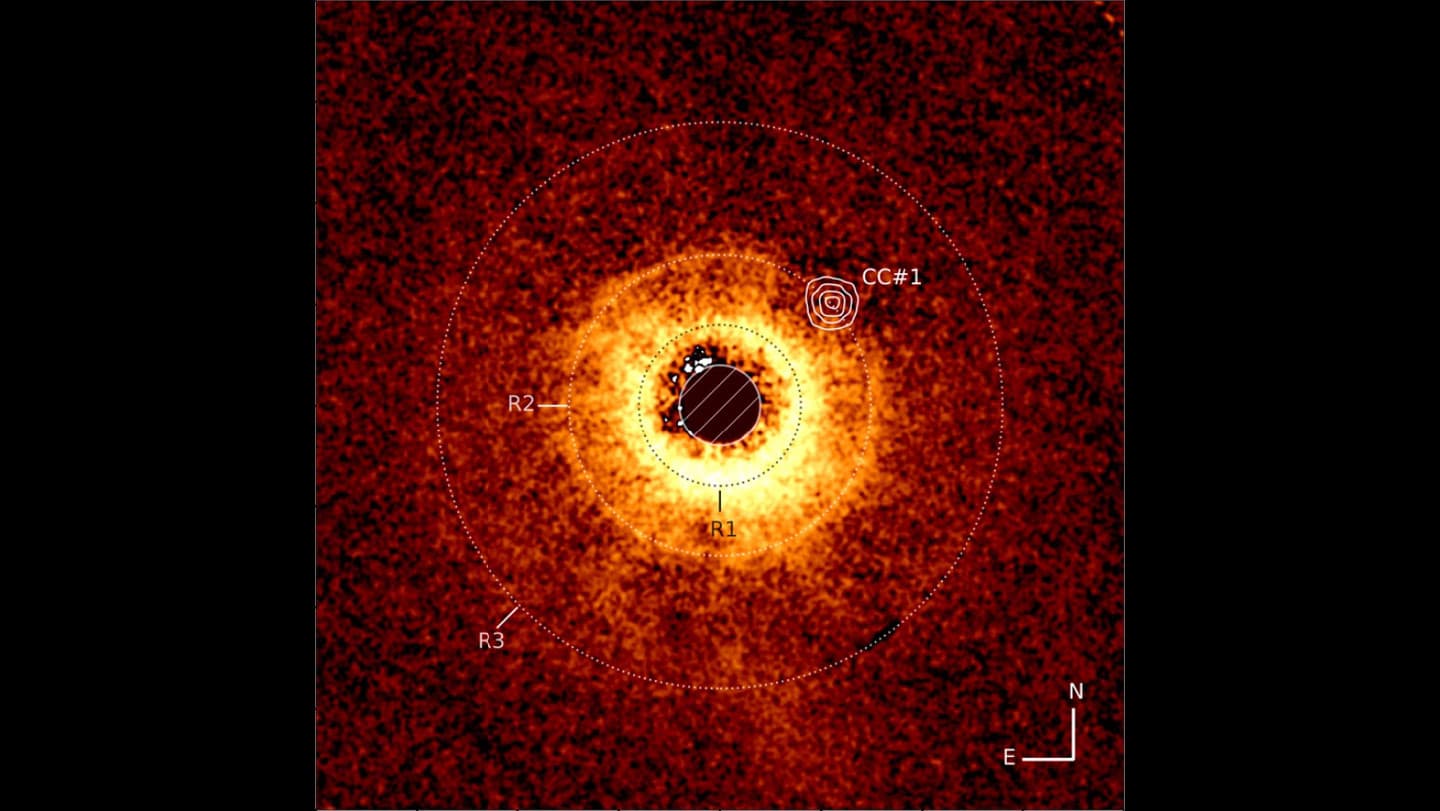 Science News