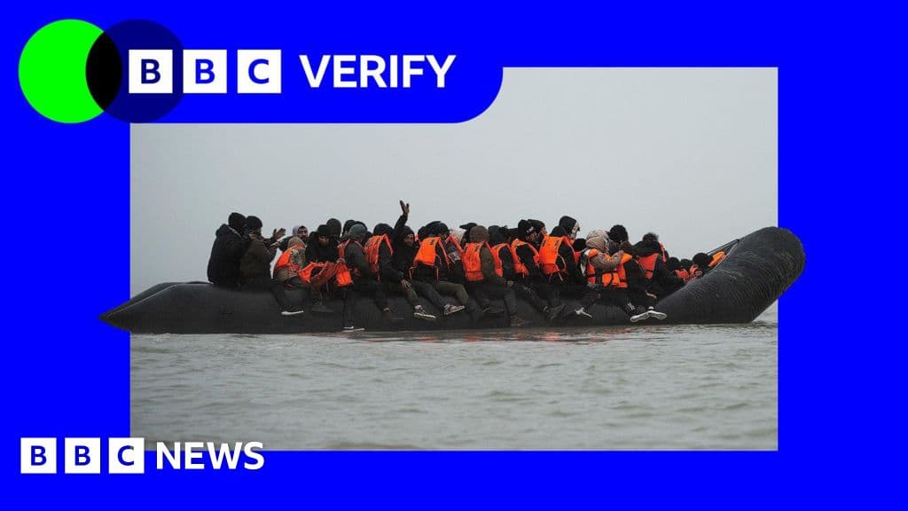 BBC