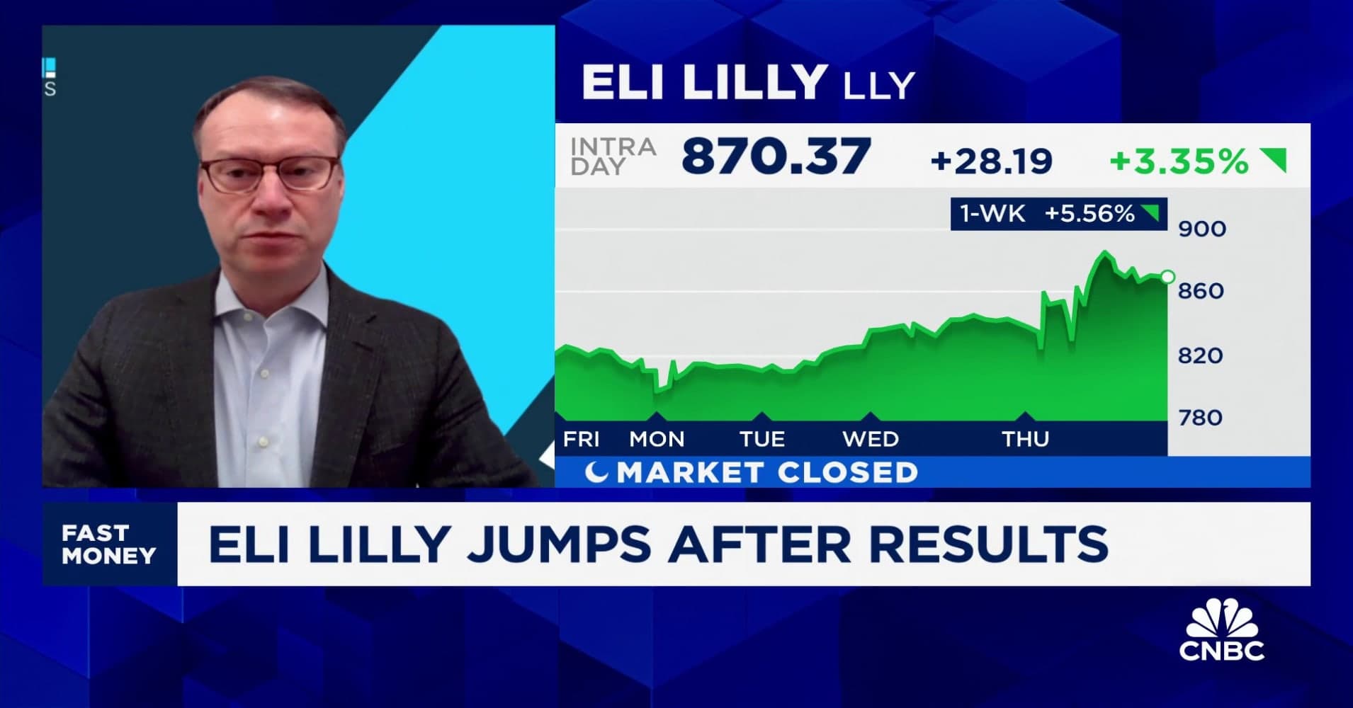 CNBC