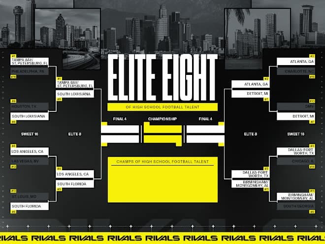 Rivals.com