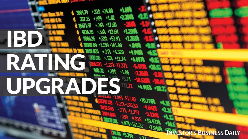 Investor's Business Daily